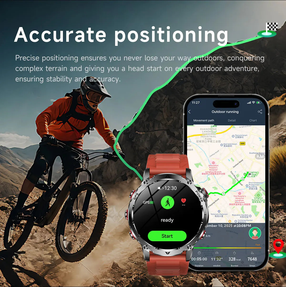 New T-Rex3 Ultra Smartwatch 1100mAh Battery GPS Compass IP69K Waterproof Outdoor Sports Tracker Military Grade Watch