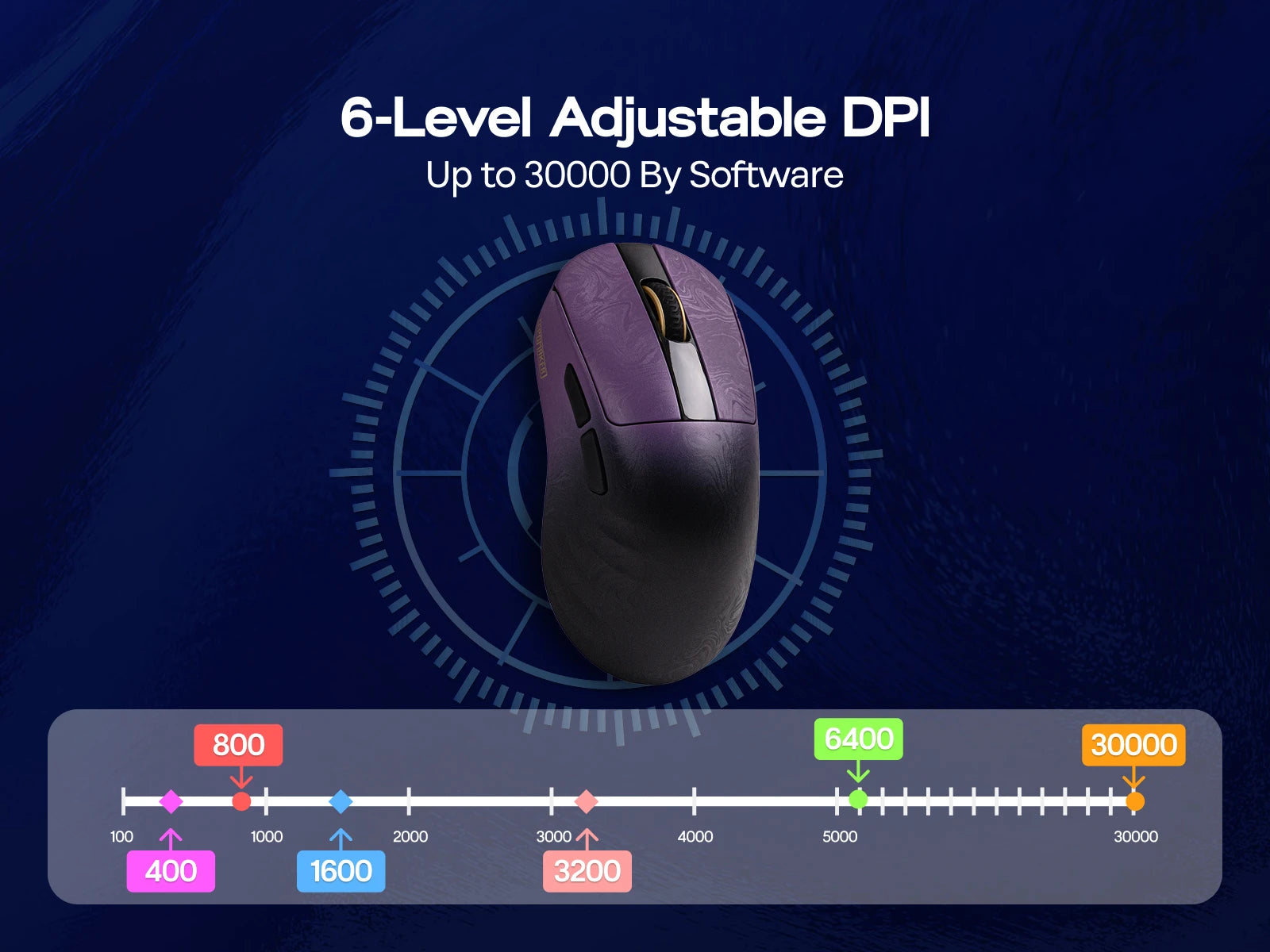 EPOMAKER Carbonis Tri-mode Wireless PAW3950 Sensor Gaming Mouse 8K Polling Rate & 30K DPI Ergonomic Mouse with Digital Display