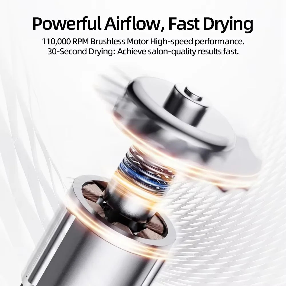 Powerful 110,000 RPM brushless motor inside a professional negative ion leafless hair dryer for fast salon drying.