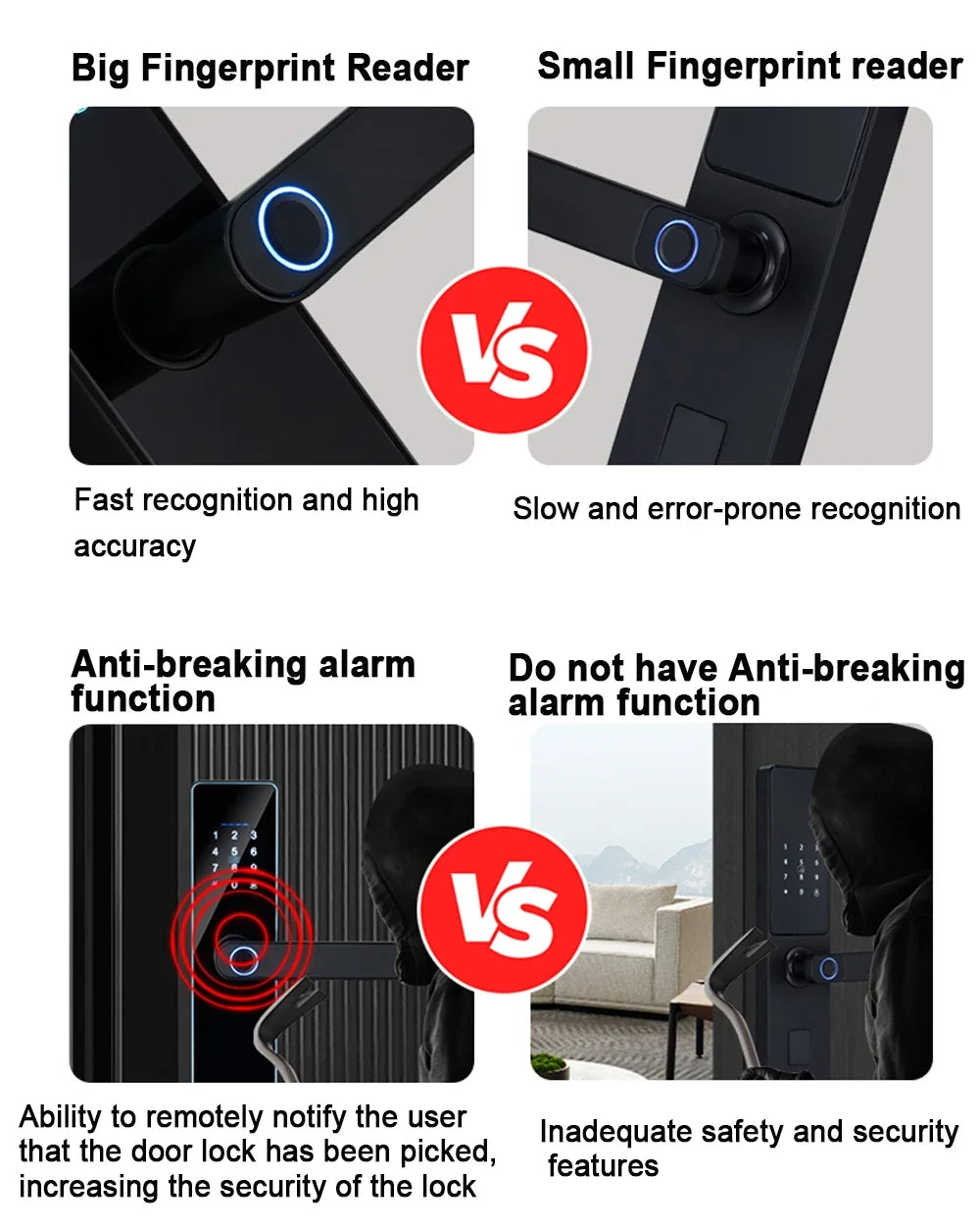 IP65 Waterproof Fingerprint Lock Electronic Door Lock Keyless Entry Door Lock for Front Door Easy Setup and Installation