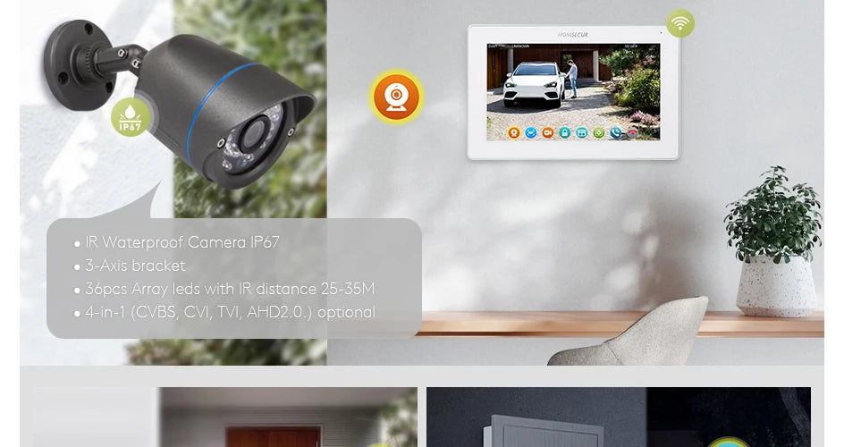 HOMSECUR 4 Wire Tuya Smart 7" WIFI 1080P Video Phone Doorbell Intercom IP65 Camera Fingerprint IC Keyfobs Access Snapshot Record