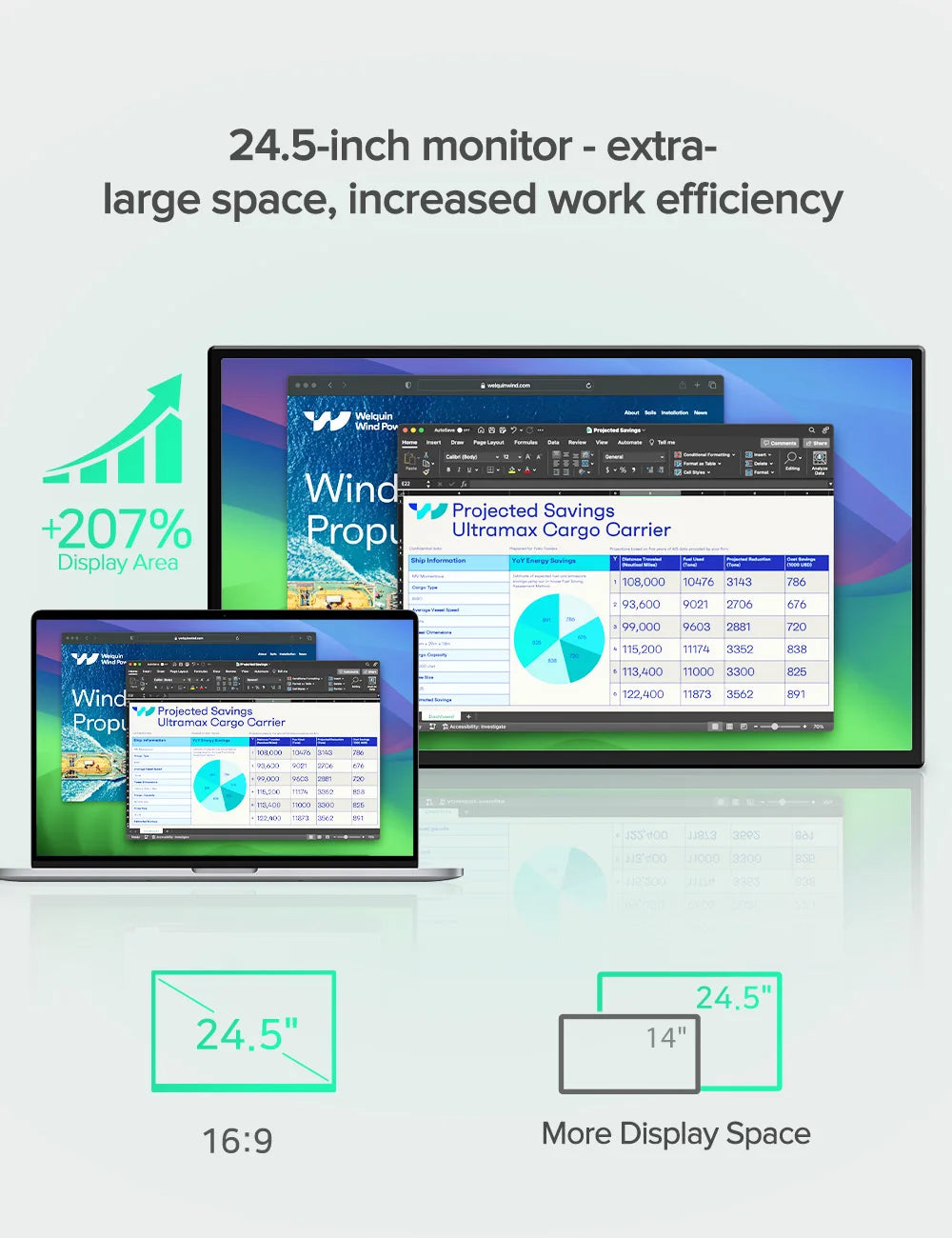UPERFECT 24.5' 165Hz 2K Wall Mounted Computer Monitor 1440P 100% SRGB FreeSync IPS HDR Desktop Gaming Display for Laptop Mini PC