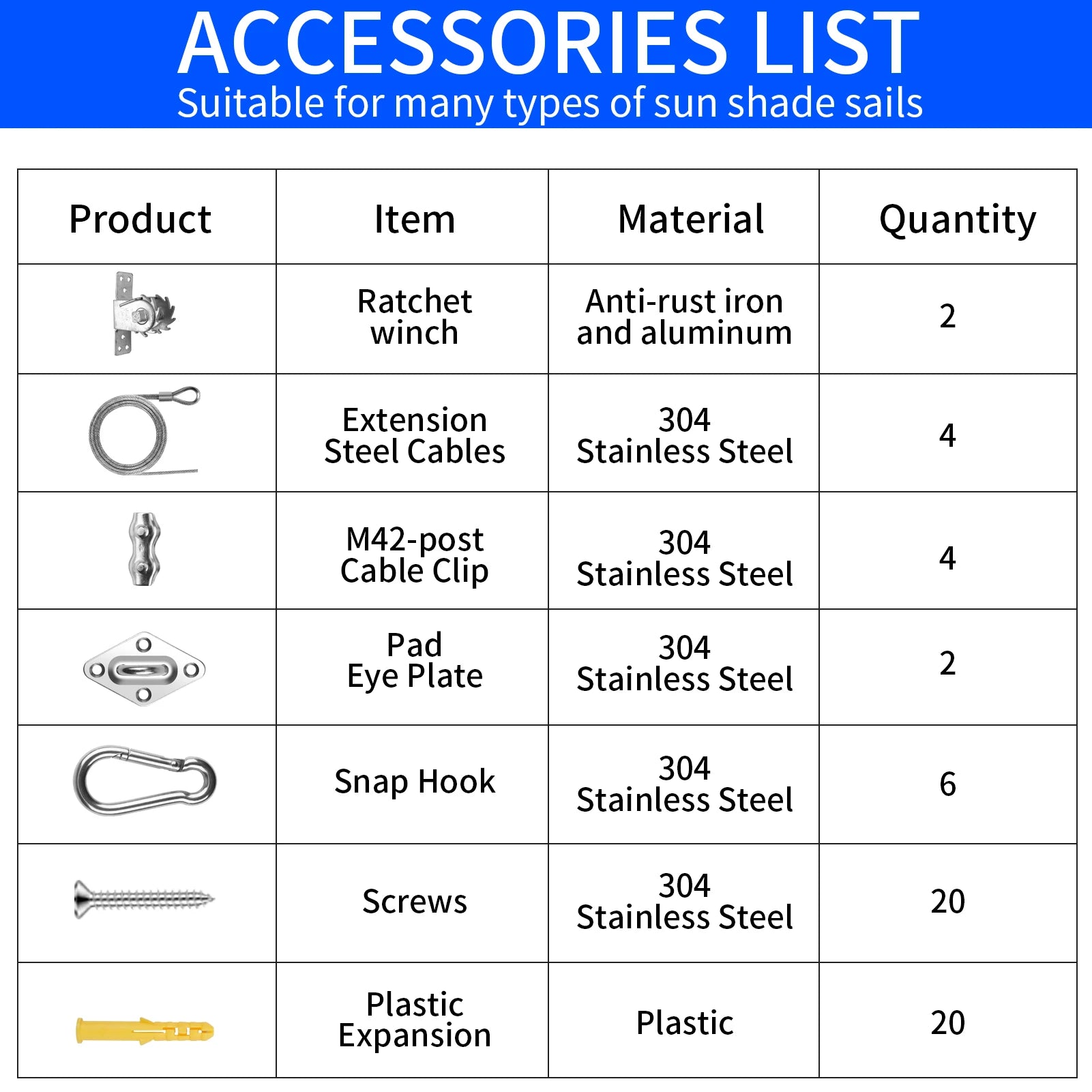 Sun shade sail installation accessories list with ratchet, hooks, screws, and clips table
