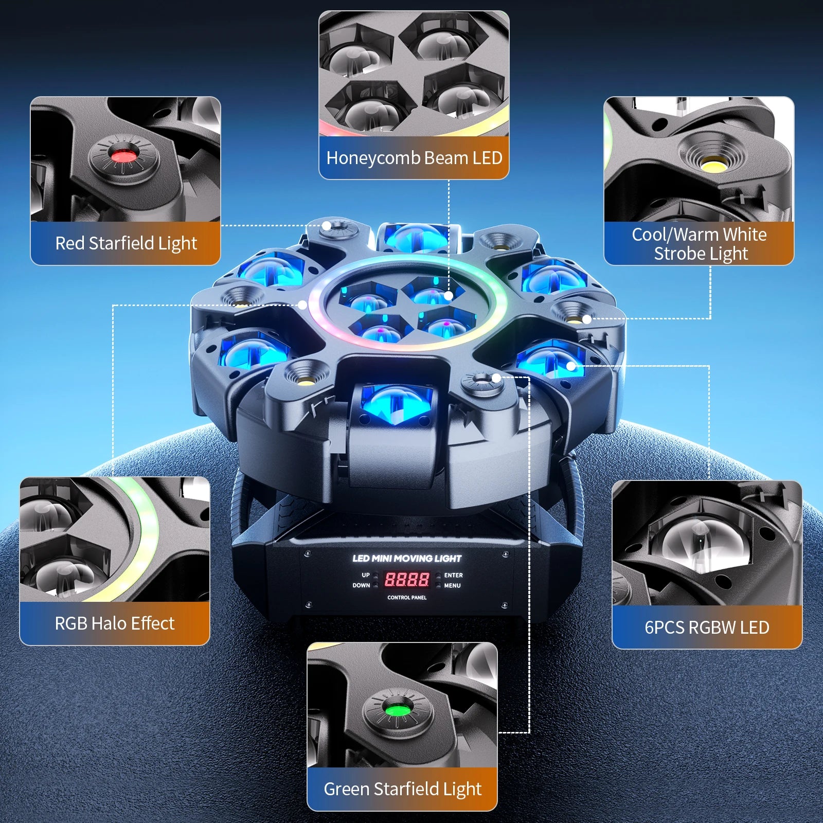 Somspot 150W Moving Head Light RGBW Stage Effect Lighting Projector DMX Voice Control for DJ Disco Party Concert Wedding Theater