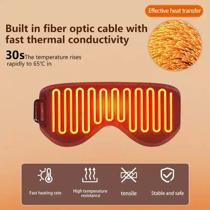 Heated Eye Massager for Dry Eyes Relief – USB Powered Wellness Device Massage Roller Tidesmit