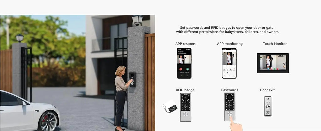 2-Wire TUYA Smart Video intercom doorbell 1080P Waterproof Camera 5G Wifi 7/10inch Touch Screen Support Password Inductive Card