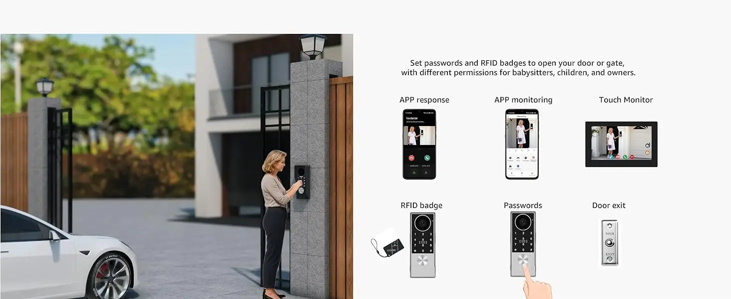 2-Wire TUYA Smart Video intercom doorbell 1080P Waterproof Camera 5G Wifi 7/10inch Touch Screen Support Password Inductive Card