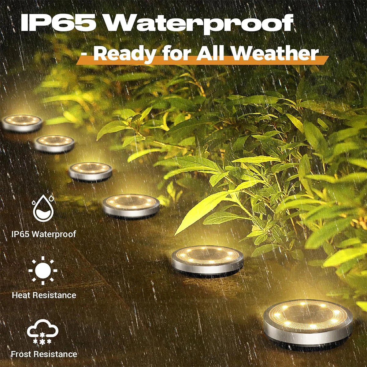 Solar Ground Lights IP65 Waterproof Solar Lights Outdoor Solar Garden Lights In-Ground Landscape Lights for Yard Lawn Patio Deck
