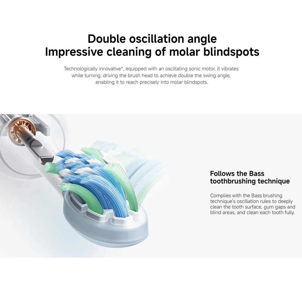 Xiaomi Oscillation Electric Toothbrush EU, Sonic Vibration Motor 2 Colours Shock-absorbing Copper-free Cleaning Brush Head 180-day Battery Life