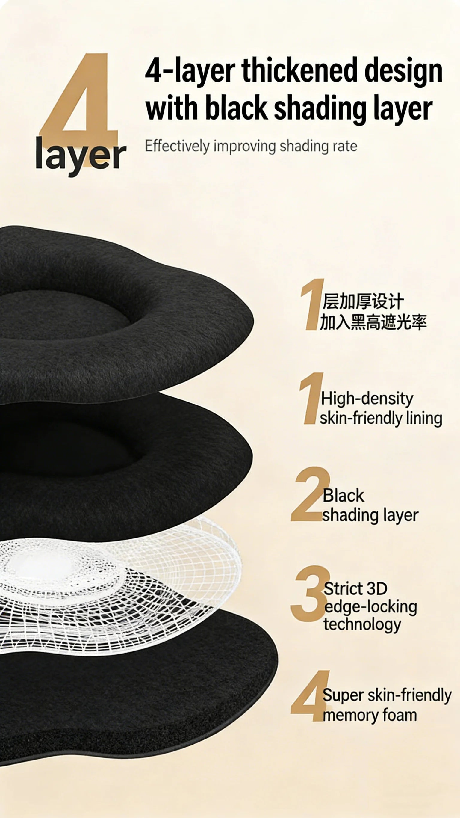 3D-Shaped Men's and Women's Sleep Eye Masks Provide Perfect Light-Blocking, Are Soft and Comfortable, Suitable for Travel A-DH