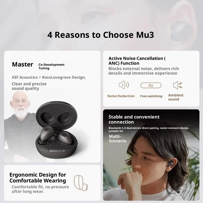 Tidesmit Hi-Fi Wireless Noise Cancelling Earbuds - Black & Gray Edition Tidesmit
