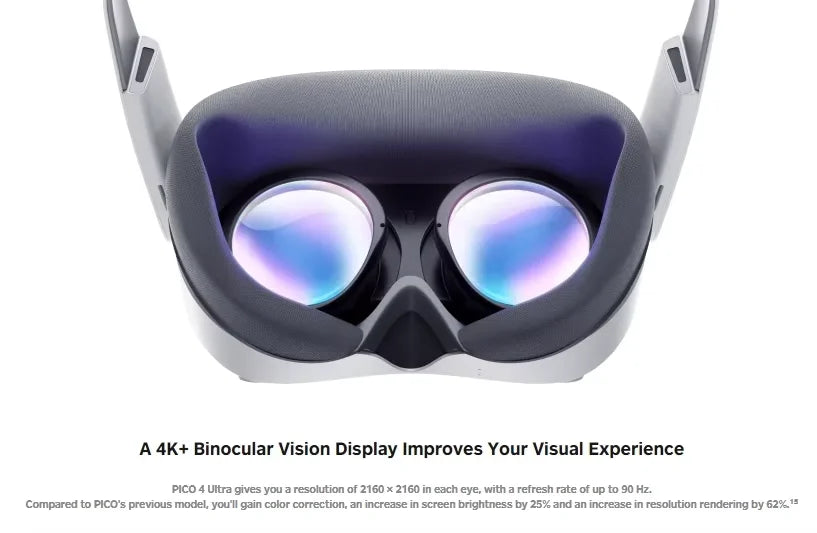 Pico 4 Ultra Mixed Reality Headset | 4K Wireless VR Glasses | 256GB Tidesmit