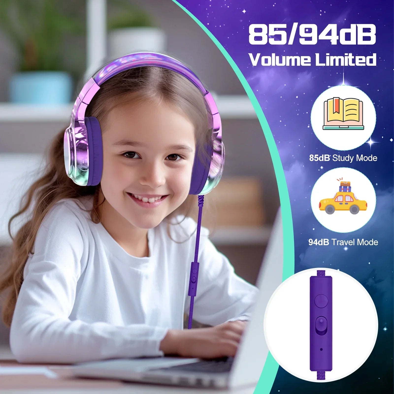 Kids Headphones Wired for School 85/94dB Volume Limiter Foldable Stereo Sound Headset with Mic for Kids Girls Learning Tablet PC Tidesmit