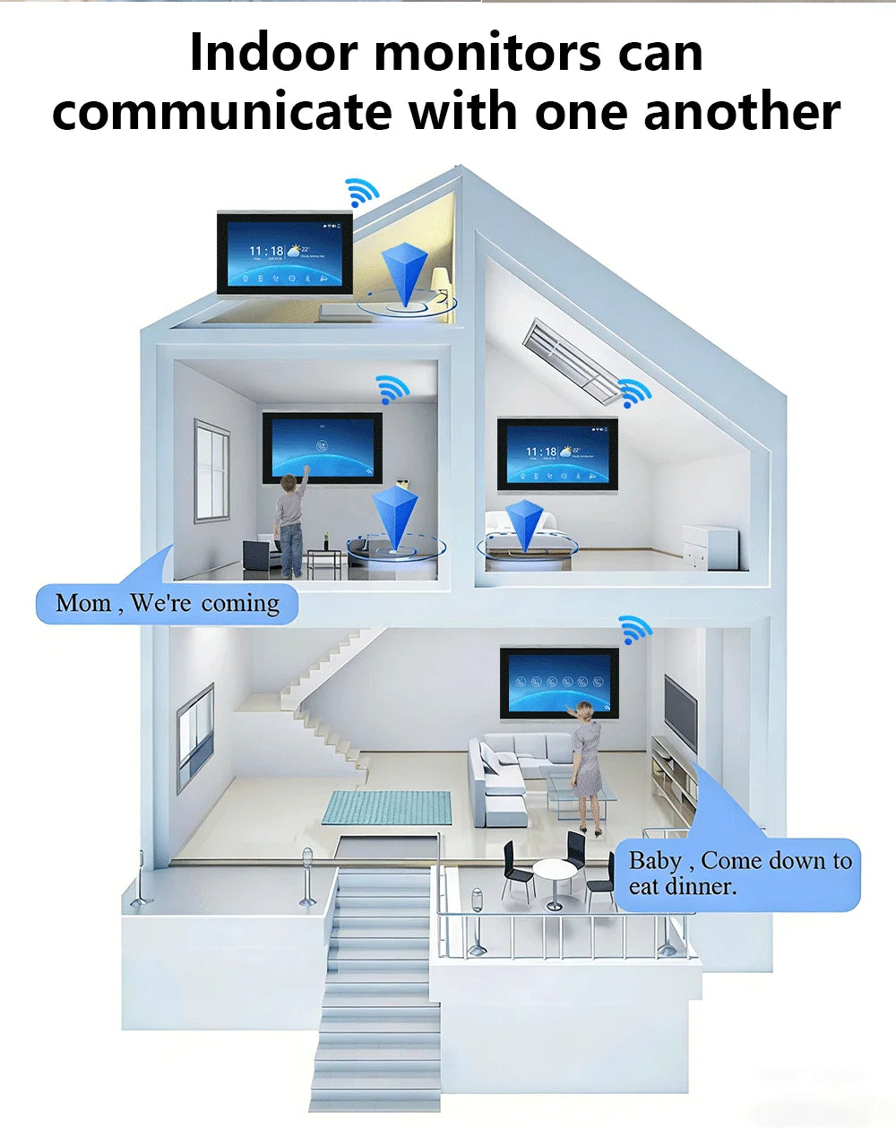 ANJIELO Doorbell Video Intercom System 5IN1 Unlock Tuya Smart Digital Frame Background Music Detection Preview NEW 2026