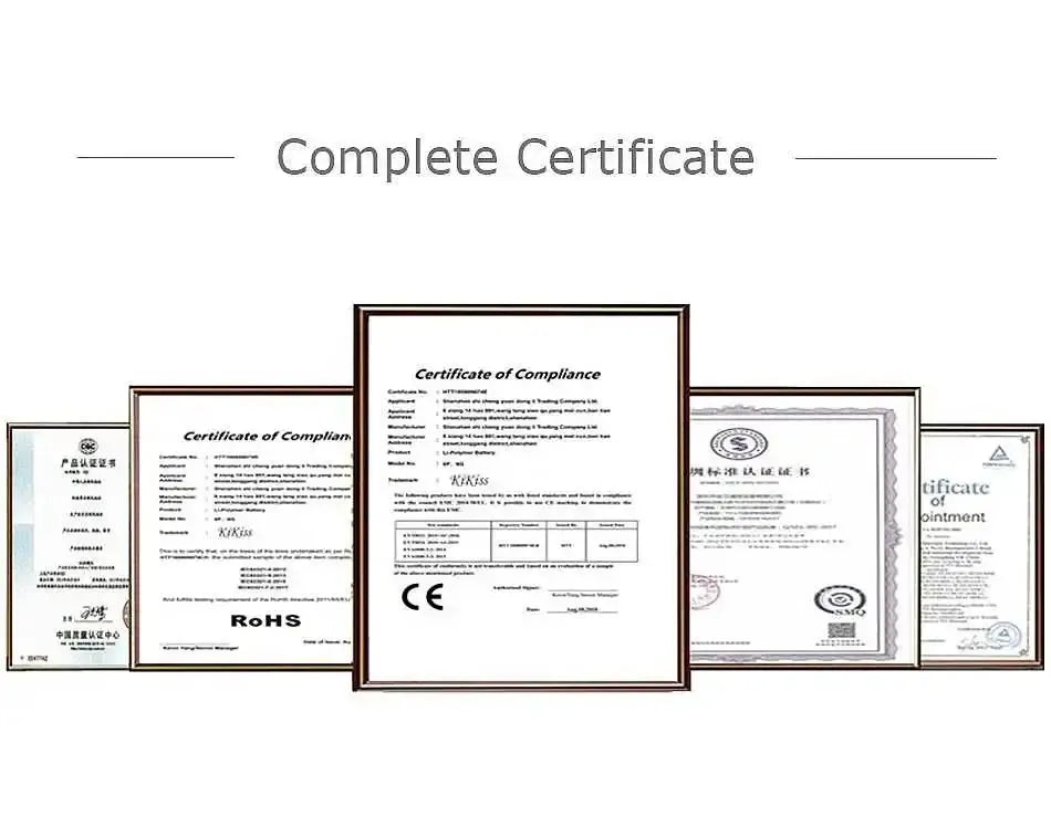 Battery compliance certificates document set labeled RoHS and CE