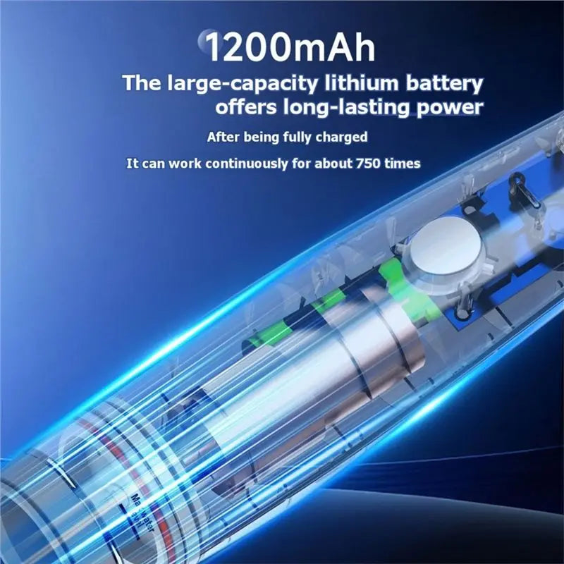 B15C Compact For Food Vacuum Sealer, Rechargeable Handheld Machine Ideal For Sous Vide& Meal Prep