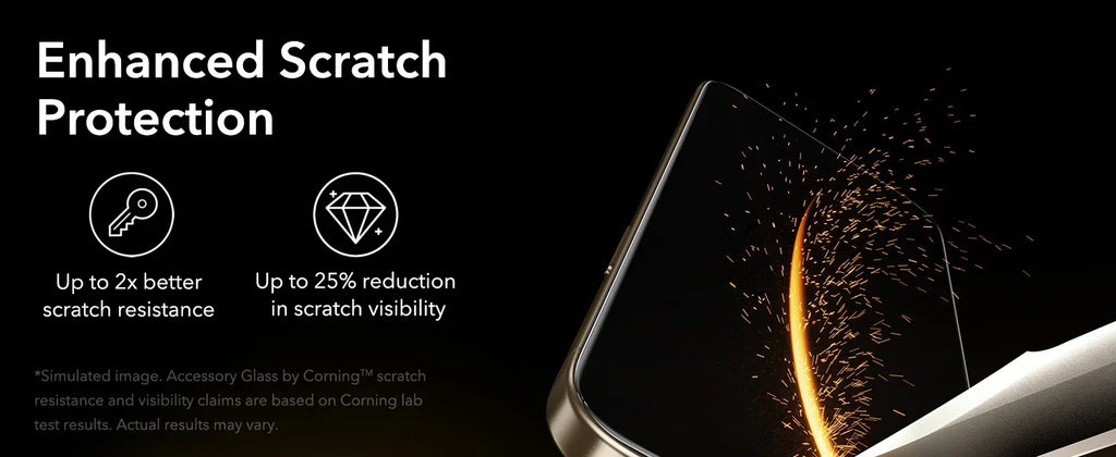 iPhone 17 Pro Max Screen Protector | 9H Hardness Tempered Glass 3-Pack Tidesmit