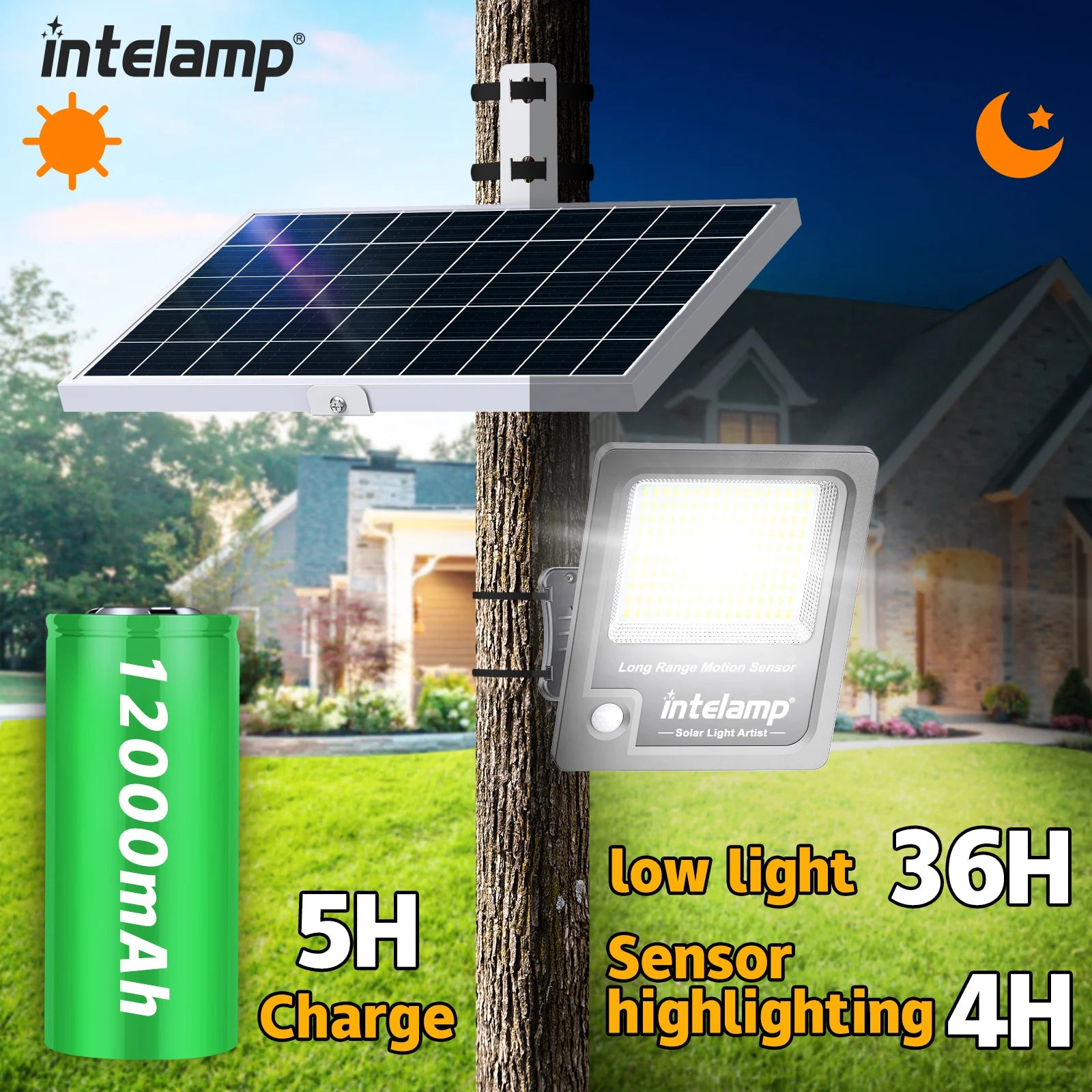 Intelamp 12000mah Long Battery Life Solar Lights With Super Large Solar Panel Faster Charging Two Motion Sensors Detect Wider&Longer For Garden Street Wall Yard