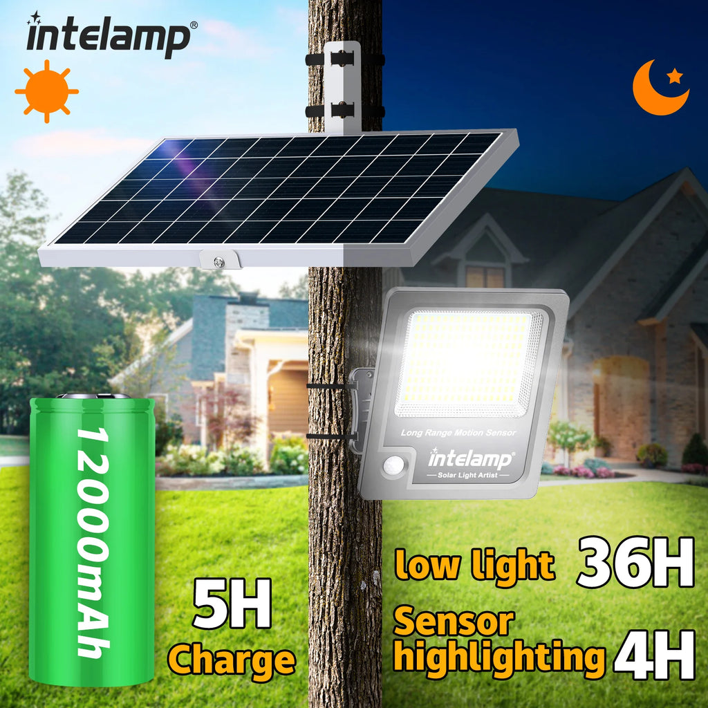 Intelamp 12000mah 3000LM Solar Lights Outdoor Lamp IP66 With Larger Solar Panel Two Motion Sensors For Garden Street Wall Yard