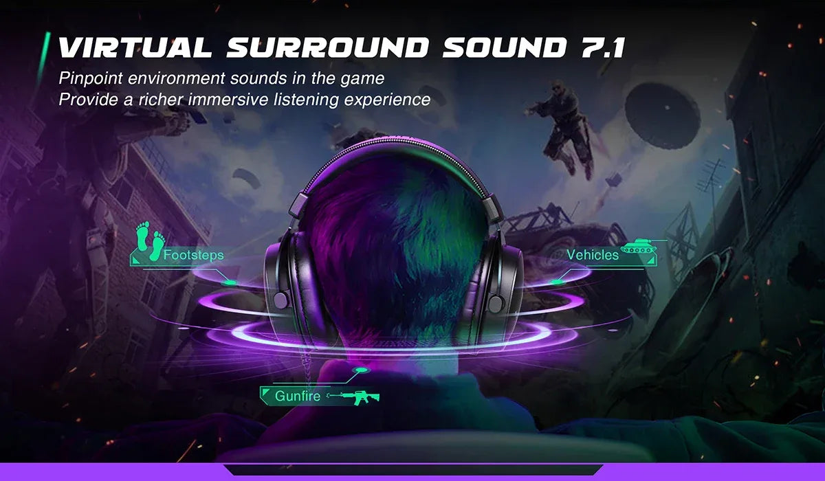 Tidesmit 7.1 Surround Sound PC Gaming Headset for PC PS5 Black Tidesmit