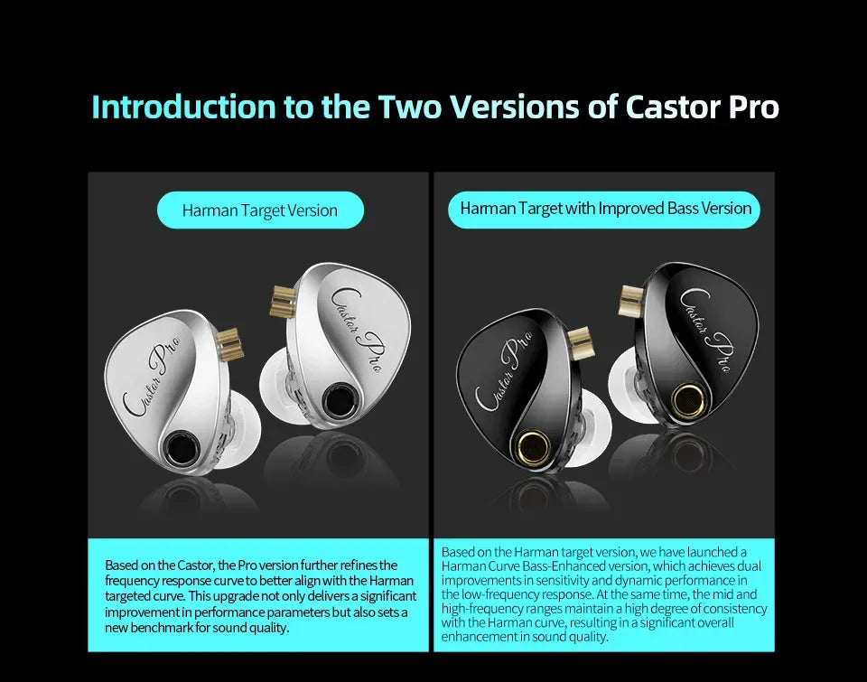 KZ Castor Tunable Bass HiFi Wired Earphones by Tidesmit Tidesmit