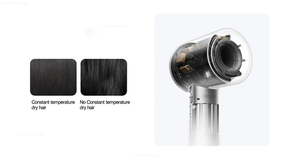 Mijia H501 white high-speed hair dryer showing internal motor technology for fast, constant temperature hair drying.
