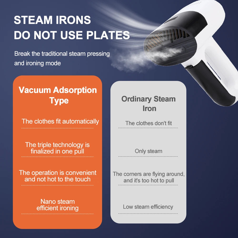 Tidesmit handheld garment steam iron with intelligent handle sensor and vacuum suction for efficient dry ironing