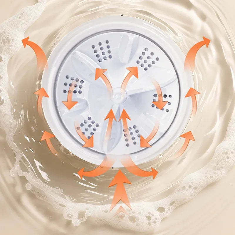 Tidesmit 4L Mini Portable Washing Machine 5000mAh