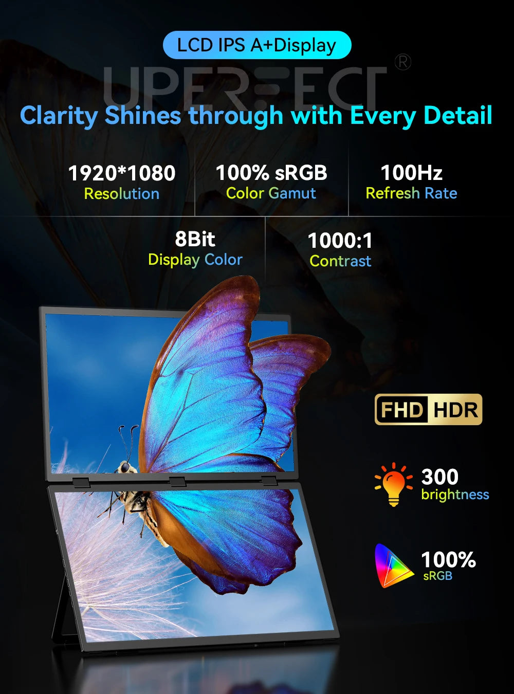 UPERFECT Delta Max Touch 18.5" 100Hz Stacked Monitor Laptop Touchscreen Folding Dual Mobile Computer Display W/ USB C Mini HDMI