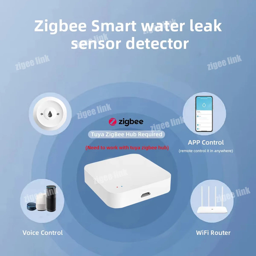 Smart Water Leak Sensor ZigBee 3.0 Flood Alarm for Home Automation Tidesmit
