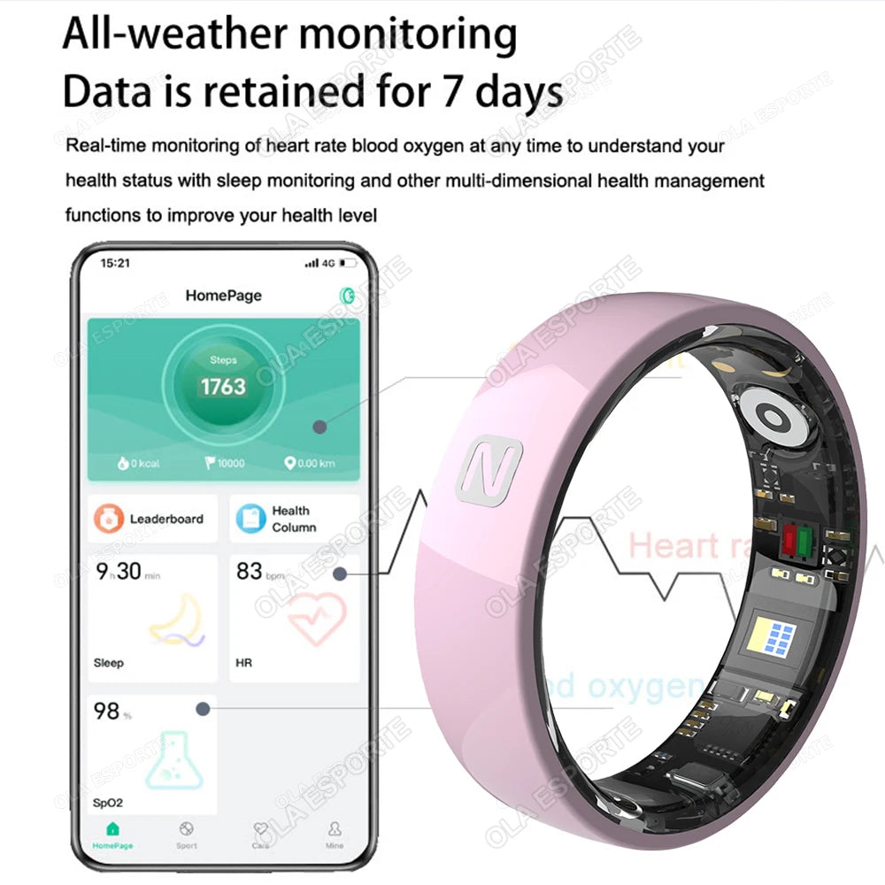 Smart Health Ring - Waterproof Fitness Tracker with Biometric Sensor Tidesmit