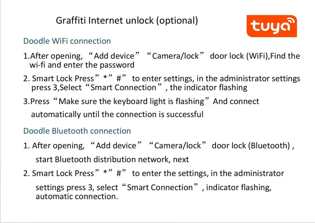 Tuya APP Remote Control Wifi Electronic Smart Door Lock With Biometric Camera Fingerprint Smart Card Password Key Unlock