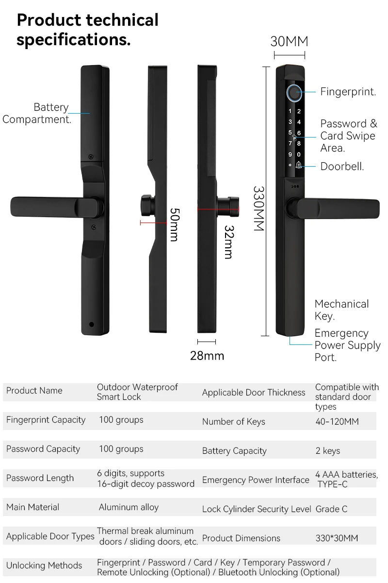 Tuya App Smart Door Lock Waterproof Fingerprint Password Card Bridge-Cut For Outdoor Pull Push Sliding Grille Door