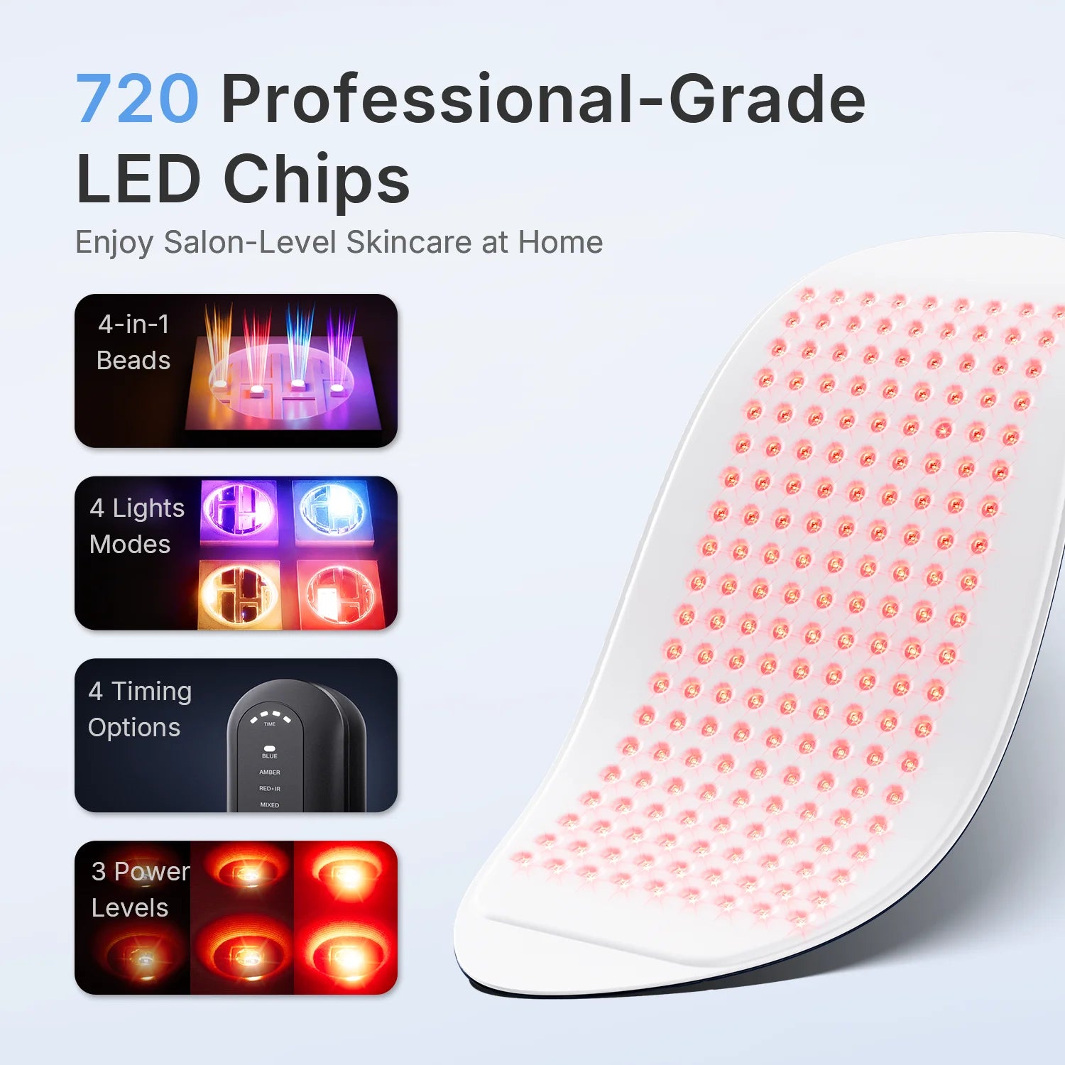 White LED face mask panel with 720 red light therapy chips, featuring small icons showing light modes and settings.