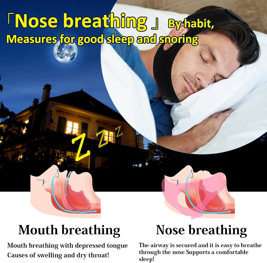Chin Strap for Sleeping,Anti Snoring Chin Strap for CPAP Users,Keep Mouth Closed for Effectively Reduce Snoring