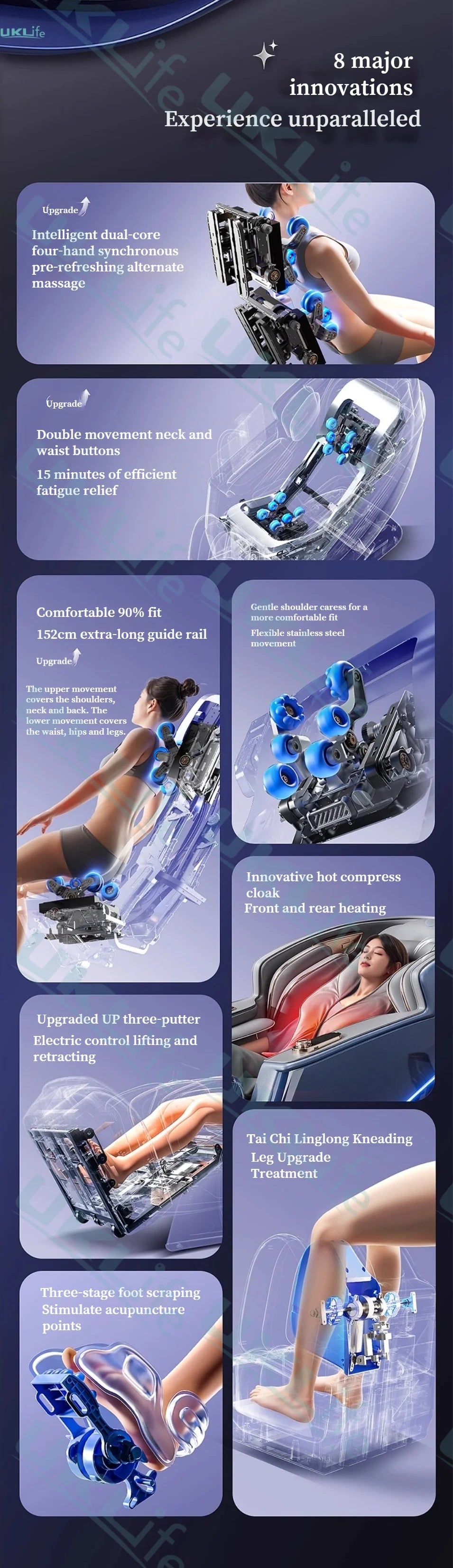 Zero Gravity SL-Track Massage Chair - Full Body Muscle Relief White/Blue Massage Chairs Tidesmit