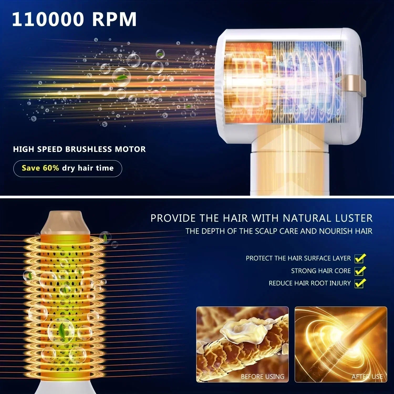 TINSOL 1400W hair dryer with 110k RPM brushless motor, showing high-speed drying and professional hair care technology.