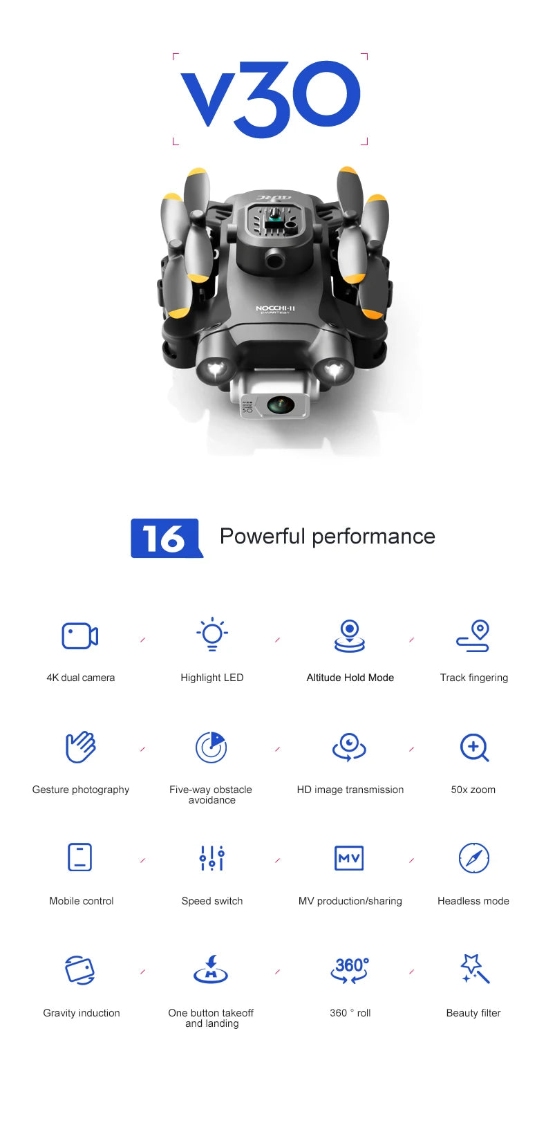 4K Camera Drone with Obstacle Avoidance - Foldable Beginner Quadcopter Tidesmit