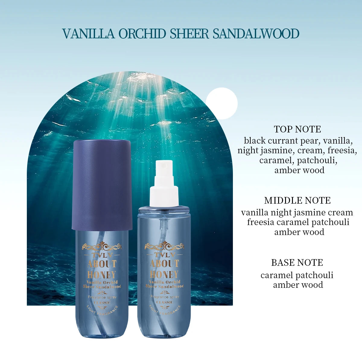 TVLV About Honey vanilla sandalwood perfume. Alcohol-free, long-lasting Brazilian fragrance spray in a blue bottle.