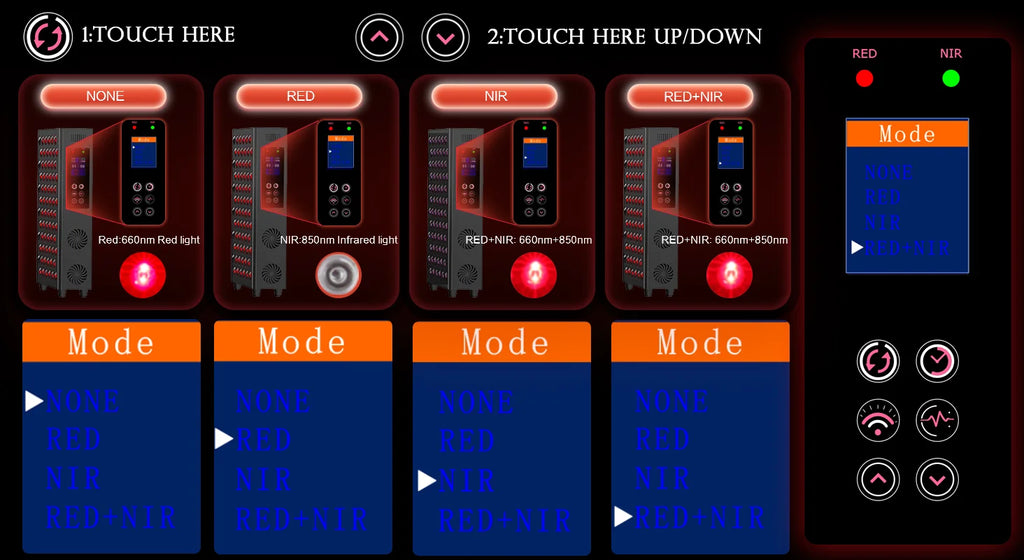 Red light therapy panel interface showing 660nm red and 850nm NIR modes for anti-aging and pain relief.