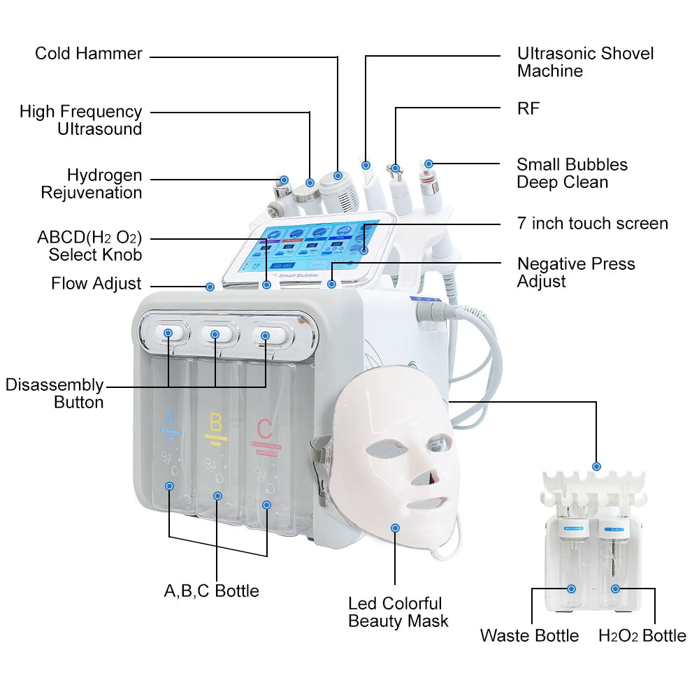 AOKO 7-in-1 hydro dermabrasion facial machine with LED mask, touch screen, and deep cleaning skin care features.