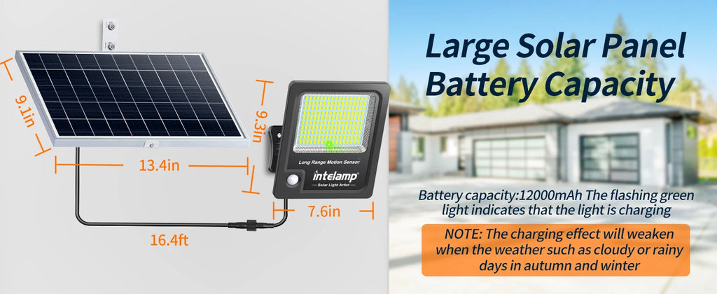 Intelamp 12000mah 3000LM Solar Lights Outdoor Lamp IP66 With Larger Solar Panel Two Motion Sensors For Garden Street Wall Yard