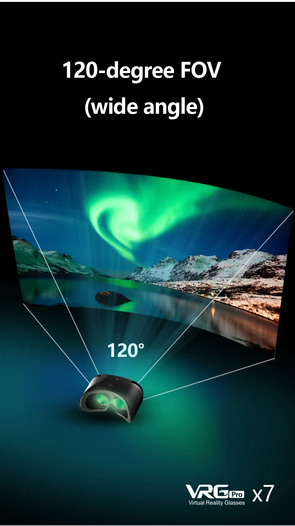 VR Headset for Smartphone 5-7 Inch - Immersive 3D Glasses X7/Y1 Series Tidesmit