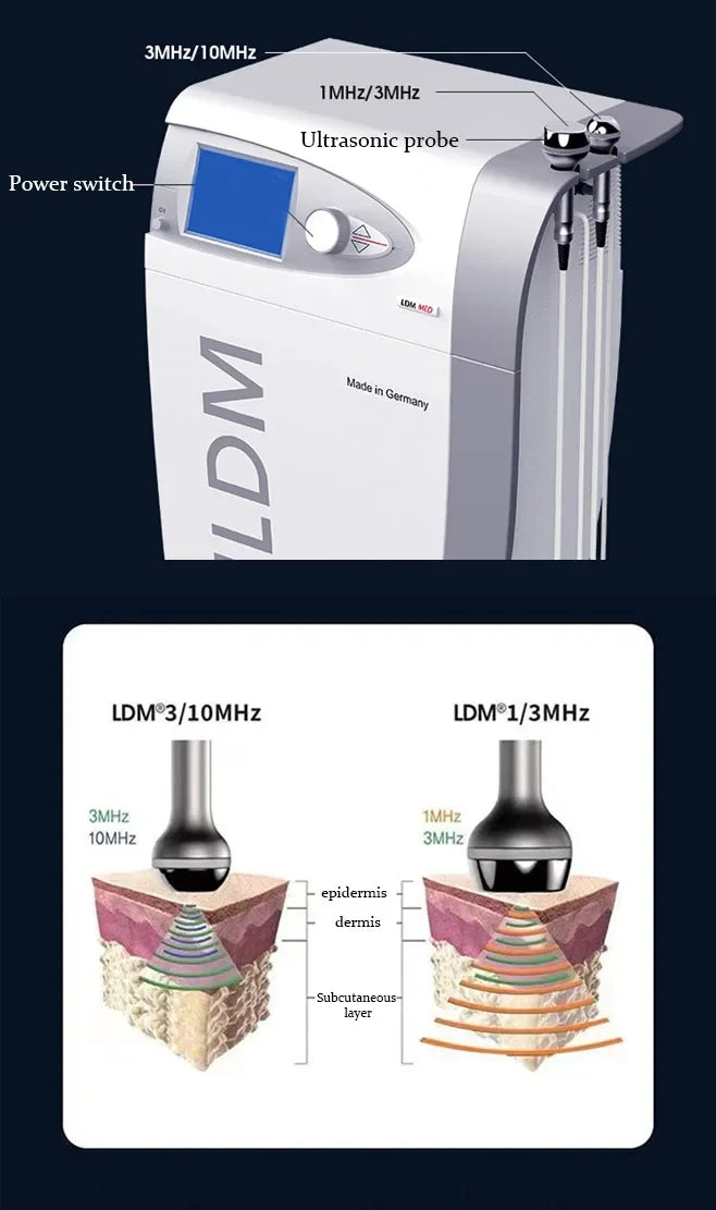 LDM ultrasonic anti-aging beauty machine for face lifting, wrinkle removal, and skin firming with dual MHz probes.