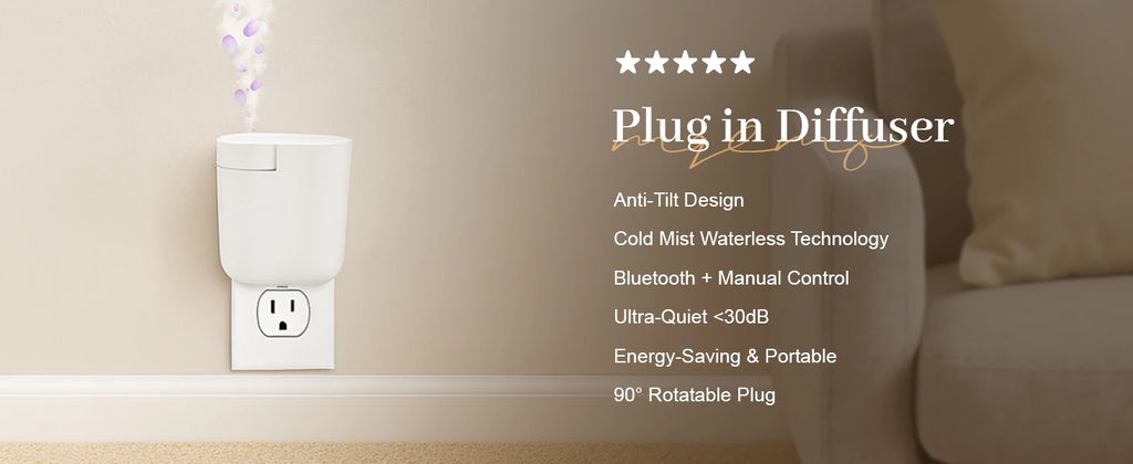 Plug-In Diffuser with Timer Control Scent Intensity Button Bluetooth APP Connectivity Waterless  Diffuser for Home, Hotel,Office