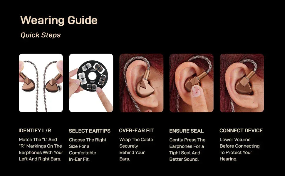 Planar Magnetic IEMs 14.8mm Driver Hi-Fi Earphones by Tidesmit Tidesmit
