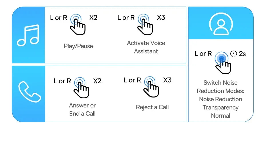 Baseus EP10 Pro ANC Earbuds Wireless Bluetooth 6.0 Earphones 50dB Realtime Adaptive Headphones 6 Mic Hi-Res LDAC IP55 Ear buds Tidesmit