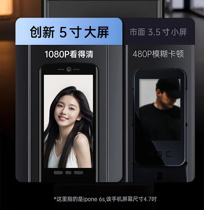 Fully automatic 3D visual facial recognition fingerprint, dual screen dual camera, home smart password lock