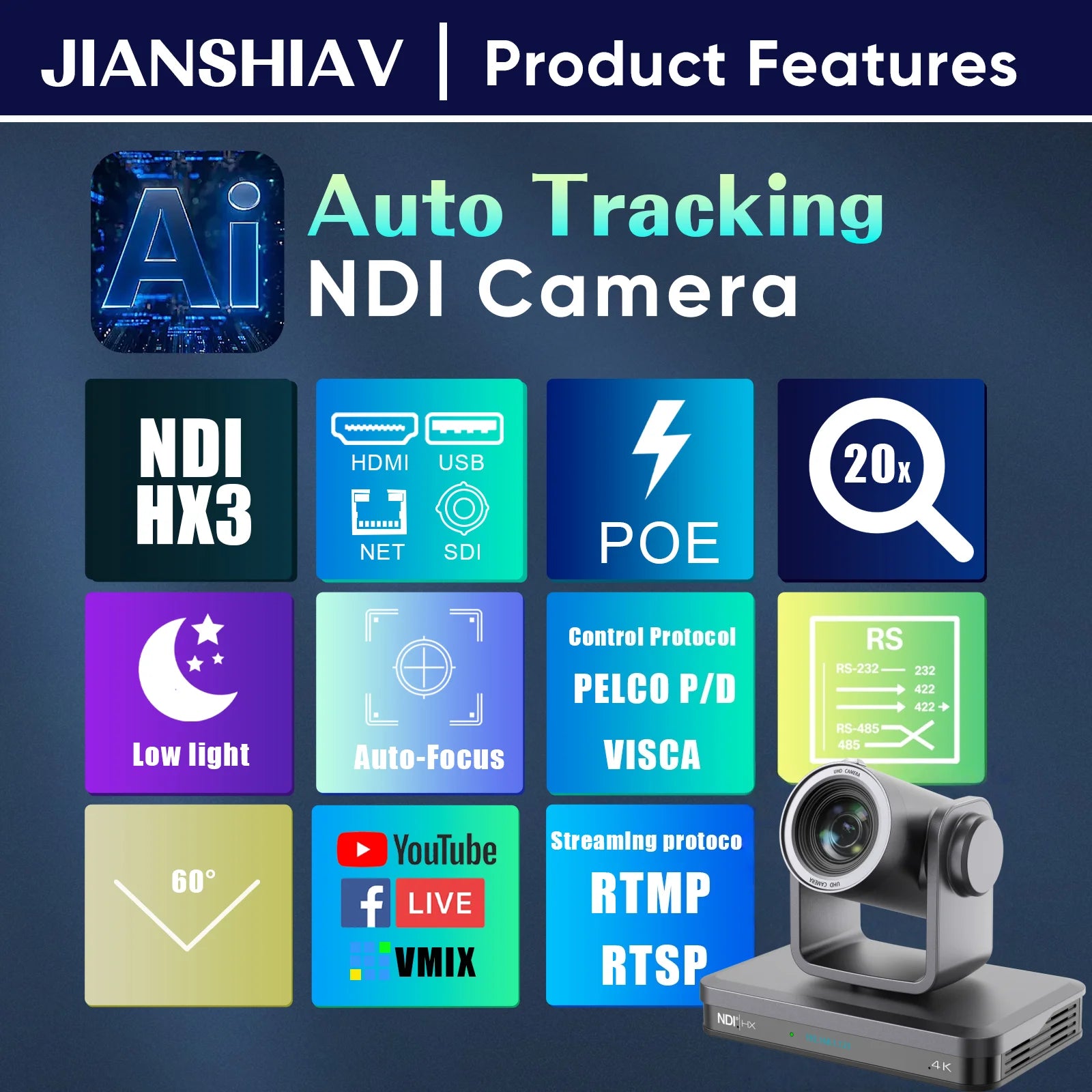 4K 60FPS PTZ Camera NDI 20/30/40X Zoom 1/1.8 CMOS HDMI SDI IP USB Live Streaming Camera POE Supports vMix for Church services