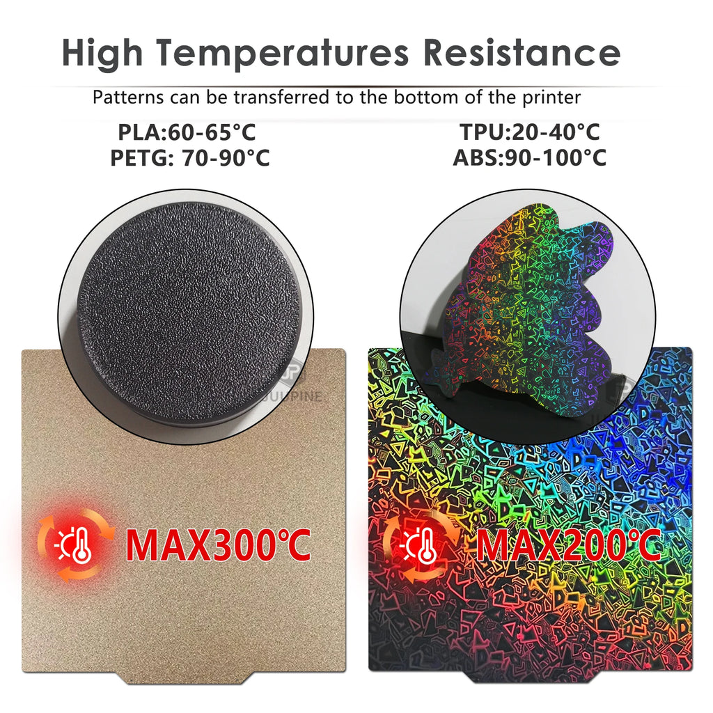 280x280mm PEI/PEO build plate for QIDI Q2 3D printer. Textured PEI and smooth holographic sheets for unique patterns.